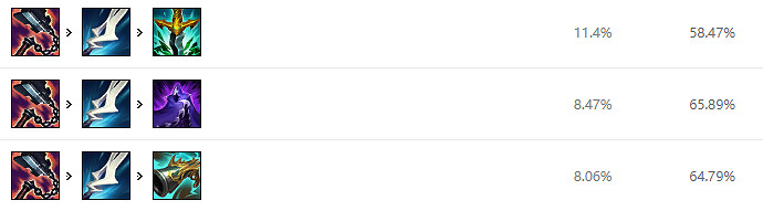 《英雄聯盟》打野凱隱怎麽玩?打野凱隱玩法推薦 《英雄聯盟》打野凱隱怎麽玩?打野凱隱玩法推薦