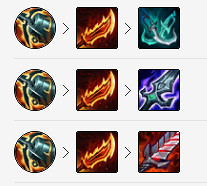 《英雄聯盟》S11VN怎麽出裝 LOLS11VN出裝推薦 《英雄聯盟》S11VN怎麽出裝 LOLS11VN出裝推薦