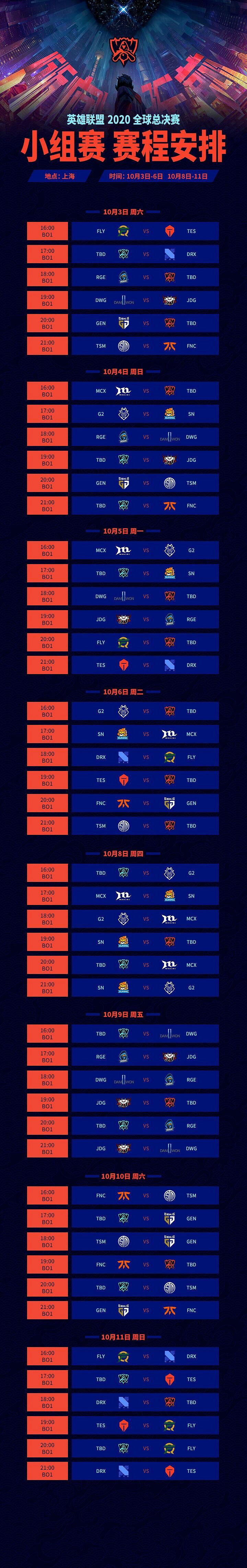 《英雄聯盟》S10小組賽什麽時候開始？S10小組賽賽程一覽