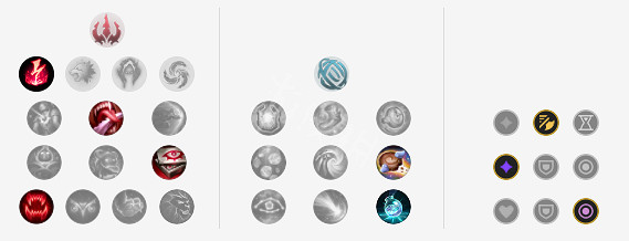 《英雄聯盟》世界賽有哪些熱門中單英雄？中單妖姬玩法推薦