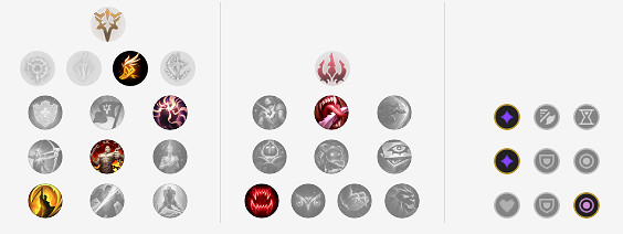 《英雄聯盟》阿卡麗怎麽出裝 LOL離群之刺出裝推薦