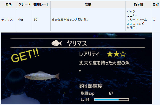 《AI少女》釣魚圖鑒一覽 全魚類作用介紹