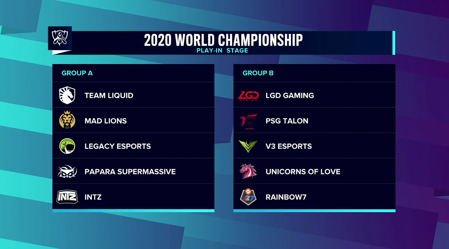 《英雄聯盟》S10抽簽結果是什麽 S10總決賽小組賽抽簽結果一覽