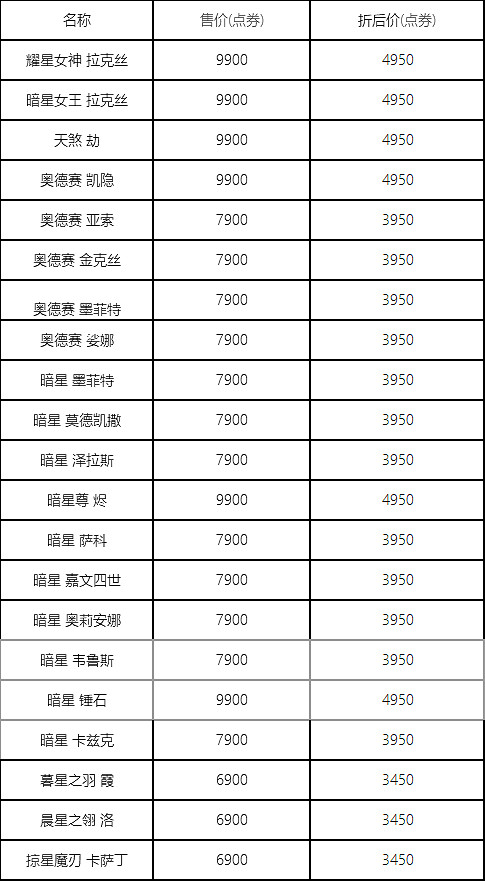 《英雄聯盟》星界狂歡活動什麽時候開啟 星界狂歡活動介紹 《英雄聯盟》星界狂歡活動什麽時候開啟 星界狂歡活動介紹
