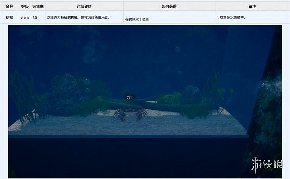 《AI少女》全寵物圖鑒一覽 全寵物獲得方法分享