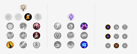 《英雄聯盟》燼怎麽出裝 LOLS11戲命師出裝推薦