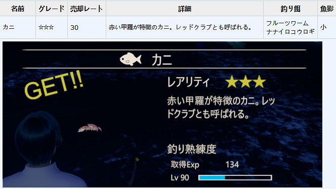 《AI少女》釣魚圖鑒一覽 全魚類作用介紹