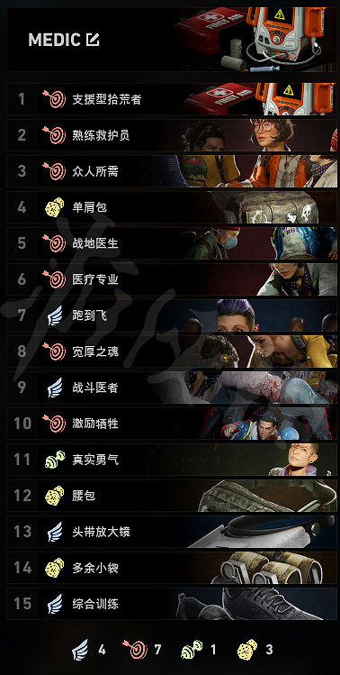 《喋血復仇》更新後怎麽玩?新版本噩夢模式奶媽卡組推薦 《喋血復仇》更新後怎麽玩?新版本噩夢模式奶媽卡組推薦