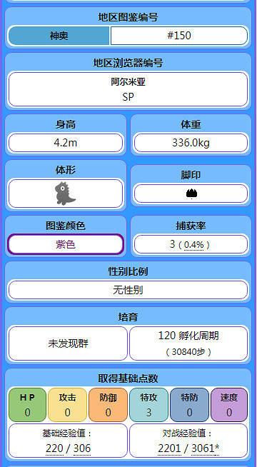 《寶可夢晶燦鑽石明亮珍珠》帕路奇亞背景故事 帕路奇亞圖鑒大全 《寶可夢晶燦鑽石明亮珍珠》帕路奇亞背景故事 帕路奇亞圖鑒大全
