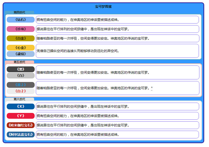 《寶可夢晶燦鑽石明亮珍珠》帕路奇亞背景故事 帕路奇亞圖鑒大全