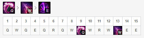 《英雄聯盟》世界賽最強AD是誰？戲命師燼玩法介紹