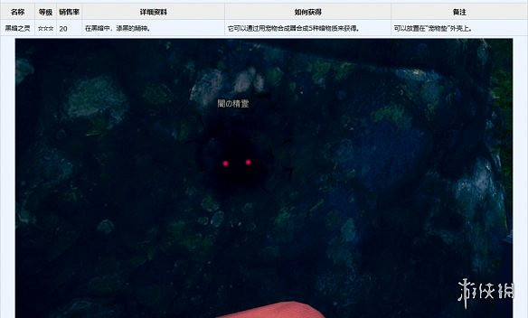 《AI少女》全寵物圖鑒一覽 全寵物獲得方法分享