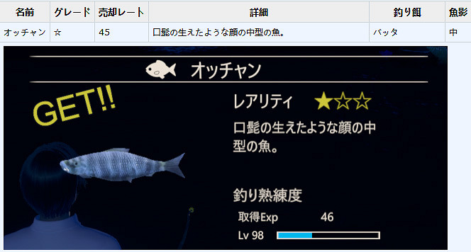 《AI少女》釣魚圖鑒一覽 全魚類作用介紹