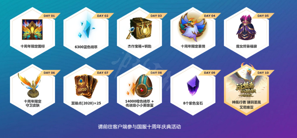 《英雄聯盟》十周年獎勵有哪些？十周年活動獎勵匯總
