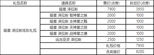 《英雄聯盟》星界狂歡活動什麽時候開啟 星界狂歡活動介紹 《英雄聯盟》星界狂歡活動什麽時候開啟 星界狂歡活動介紹