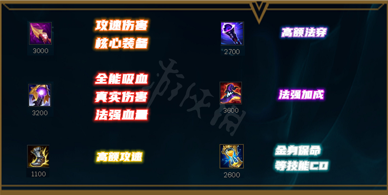 《英雄聯盟》提莫獲得史詩級加強？T1級上單提莫玩法推薦