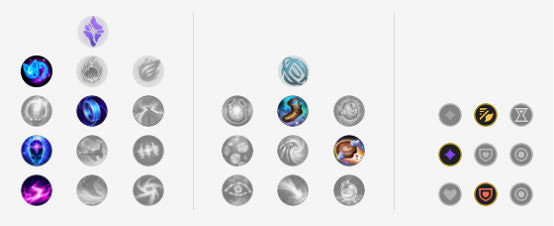 《英雄聯盟》霞怎麽出裝？穿甲流逆羽出裝推薦