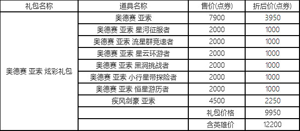 《英雄聯盟》星界狂歡活動什麽時候開啟 星界狂歡活動介紹 《英雄聯盟》星界狂歡活動什麽時候開啟 星界狂歡活動介紹
