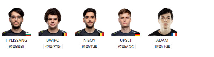 《英雄聯盟》S11世界賽有哪些隊伍參加？S11世界賽各參賽戰隊介紹