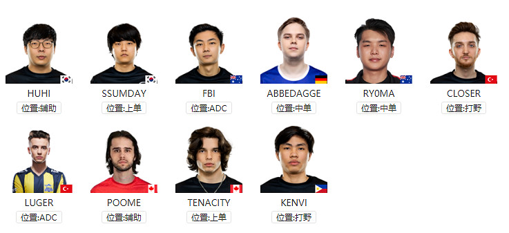 《英雄聯盟》S11世界賽有哪些隊伍參加？S11世界賽各參賽戰隊介紹