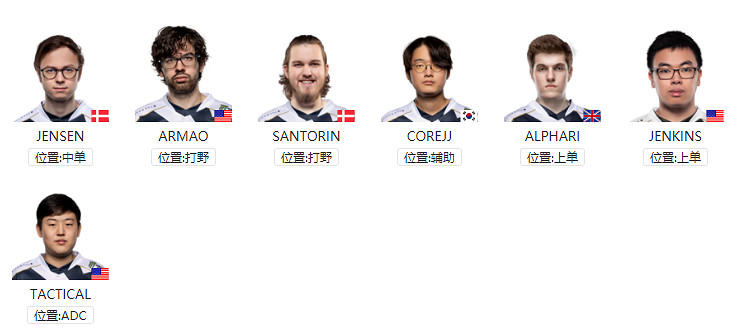 《英雄聯盟》S11世界賽有哪些隊伍參加？S11世界賽各參賽戰隊介紹