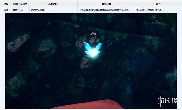 《AI少女》全寵物圖鑒一覽 全寵物獲得方法分享