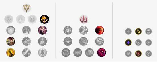 《英雄聯盟》11.18打野劫怎麽玩？11.18打野劫玩法推薦