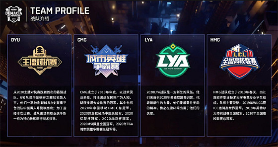 《英雄聯盟》德瑪西亞杯2020怎麽分組 德瑪西亞杯2020分組一覽