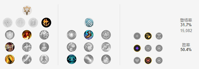 《英雄聯盟》打野盲僧怎麽玩?盲僧打野玩法介紹 《英雄聯盟》打野盲僧怎麽玩?盲僧打野玩法介紹