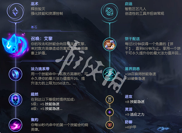 《英雄聯盟》狗頭怎麽玩?11.17上單狗頭玩法推薦 《英雄聯盟》狗頭怎麽玩?11.17上單狗頭玩法推薦