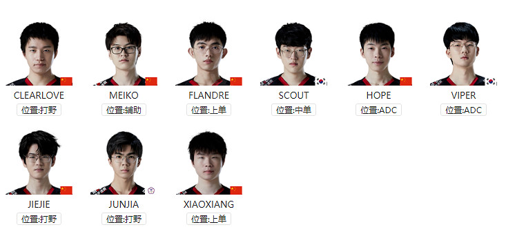 《英雄聯盟》S11世界賽有哪些隊伍參加？S11世界賽各參賽戰隊介紹