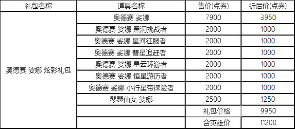 《英雄聯盟》星界狂歡活動什麽時候開啟 星界狂歡活動介紹 《英雄聯盟》星界狂歡活動什麽時候開啟 星界狂歡活動介紹