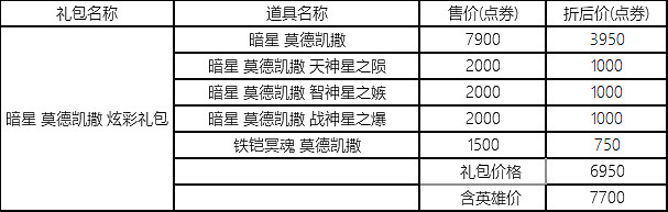 《英雄聯盟》星界狂歡活動什麽時候開啟 星界狂歡活動介紹 《英雄聯盟》星界狂歡活動什麽時候開啟 星界狂歡活動介紹