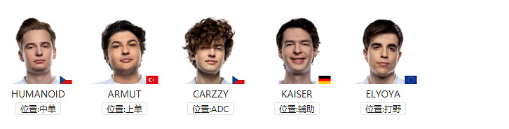 《英雄聯盟》S11世界賽有哪些隊伍參加？S11世界賽各參賽戰隊介紹