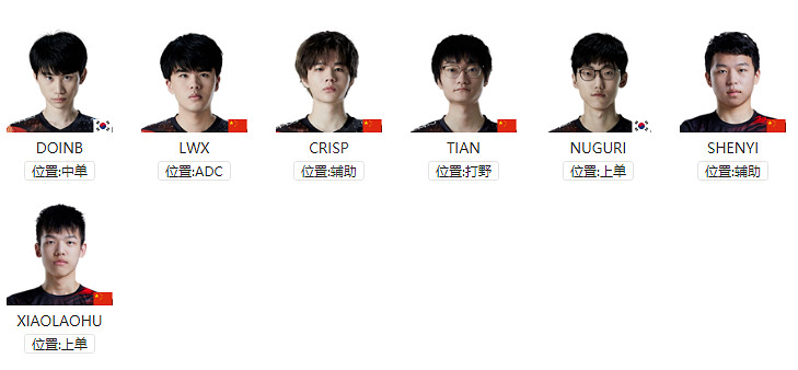 《英雄聯盟》S11世界賽有哪些隊伍參加？S11世界賽各參賽戰隊介紹