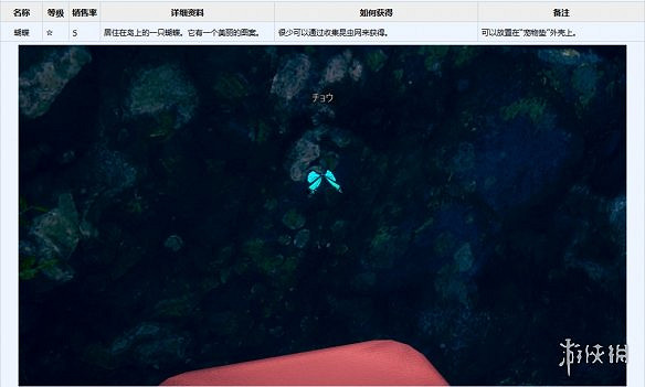 《AI少女》全寵物圖鑒一覽 全寵物獲得方法分享