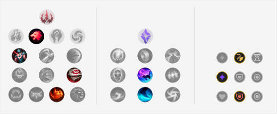 《英雄聯盟》打野狗熊怎麽玩？掠食者狗熊玩法推薦