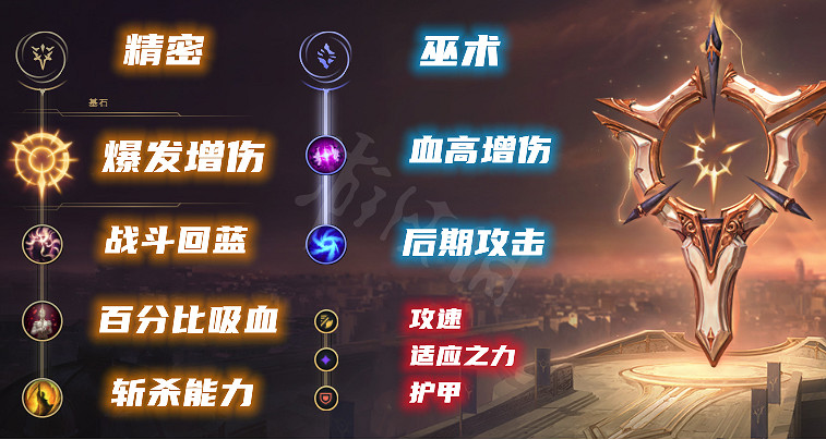 《英雄聯盟》強攻暴擊流女槍怎麽玩？強攻暴擊流女槍玩法推薦