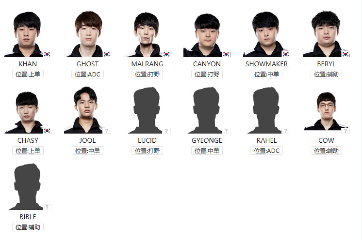 《英雄聯盟》S11世界賽有哪些隊伍參加？S11世界賽各參賽戰隊介紹