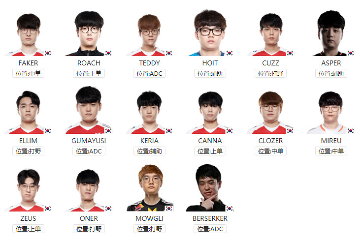 《英雄聯盟》S11世界賽有哪些隊伍參加？S11世界賽各參賽戰隊介紹