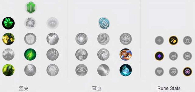 《英雄聯盟》11.18上單魚人怎麽玩？11.18上單魚人玩法分享