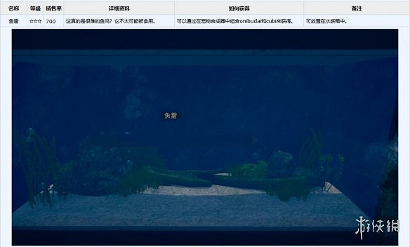 《AI少女》玩法小技巧分享 實用小技巧推薦 《AI少女》玩法小技巧分享 實用小技巧推薦