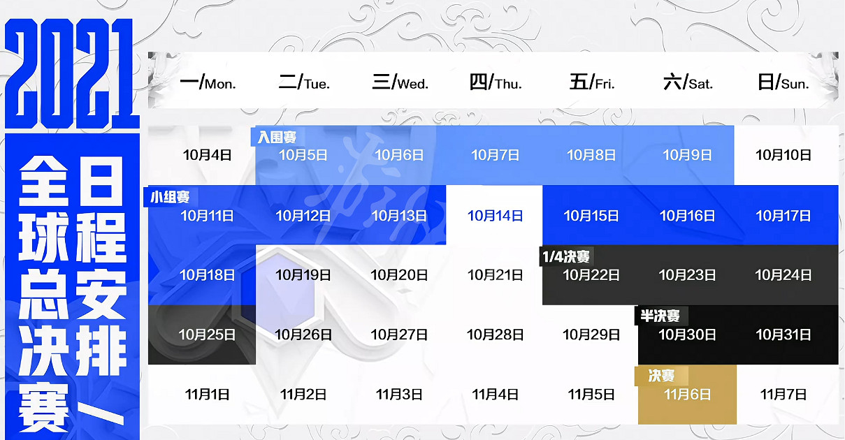 《英雄聯盟》抽簽2021全球總決賽結果是什麽?2021s賽小組賽分組一覽 《英雄聯盟》抽簽2021全球總決賽結果是什麽?2021s賽小組賽分組一覽