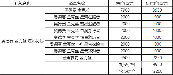 《英雄聯盟》星界狂歡活動什麽時候開啟 星界狂歡活動介紹 《英雄聯盟》星界狂歡活動什麽時候開啟 星界狂歡活動介紹