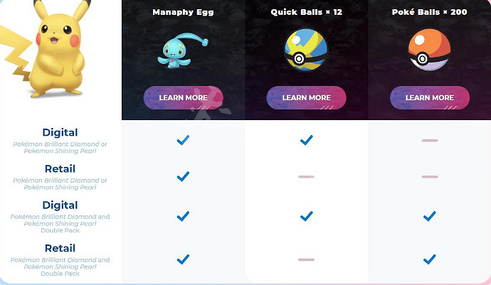 《寶可夢晶燦鑽石明亮珍珠》預購特典是什麽?遊戲預購特典一覽 《寶可夢晶燦鑽石明亮珍珠》預購特典是什麽?遊戲預購特典一覽