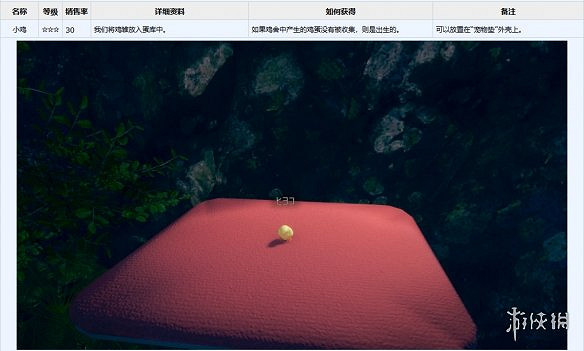 《AI少女》全寵物圖鑒一覽 全寵物獲得方法分享