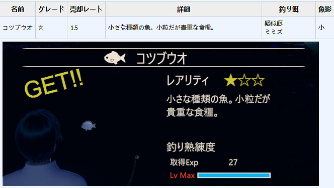 《AI少女》釣魚圖鑒一覽 全魚類作用介紹