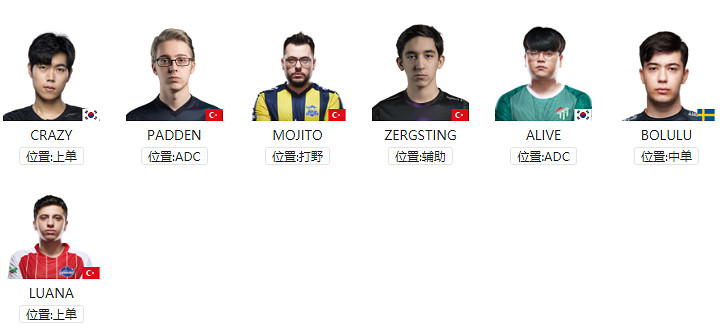 《英雄聯盟》S11世界賽有哪些隊伍參加？S11世界賽各參賽戰隊介紹