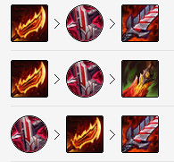 《英雄聯盟》永恩怎麽出裝 LOLS11永恩出裝推薦 《英雄聯盟》永恩怎麽出裝 LOLS11永恩出裝推薦