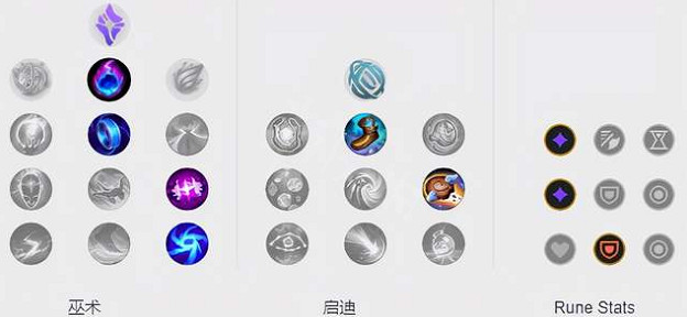 《英雄聯盟》11.20AD女槍新思路 11.20AD女槍玩法介紹